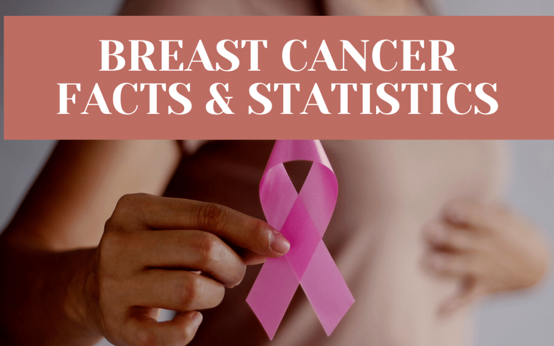 Breast Cancer Facts & Statistics