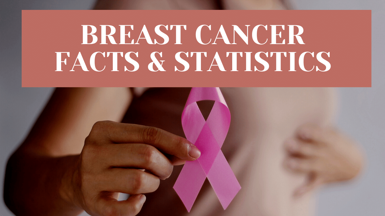 Breast Cancer Facts & Statistics