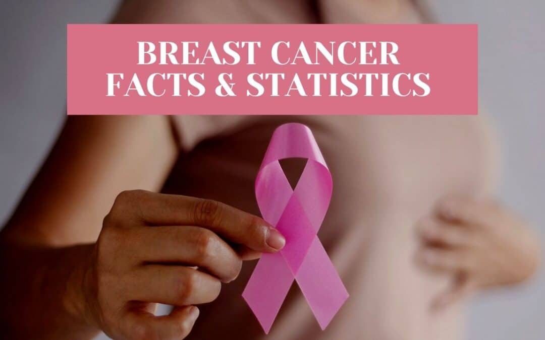 Breast Cancer Facts & Statistics